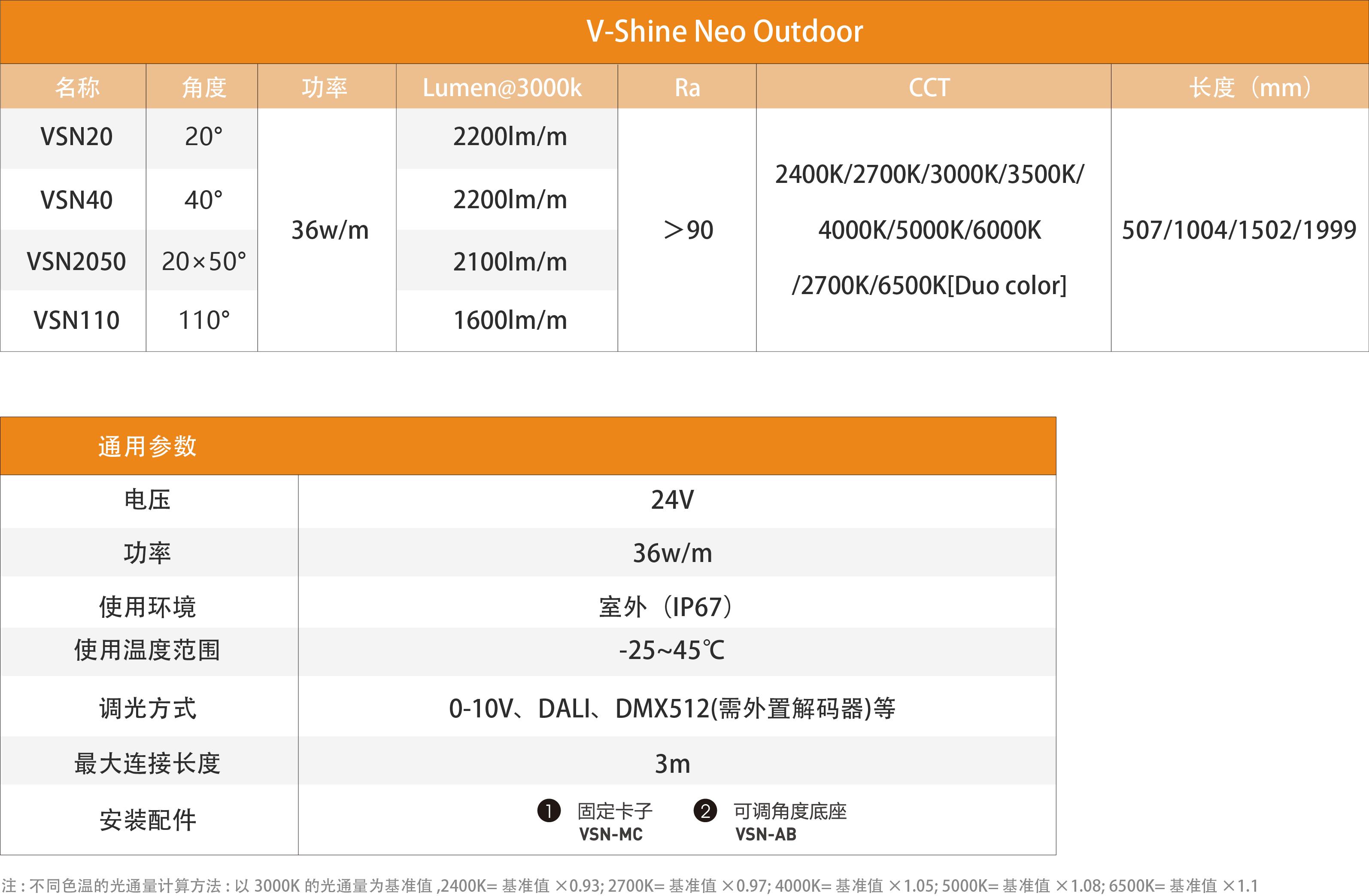 V-Shine Neo