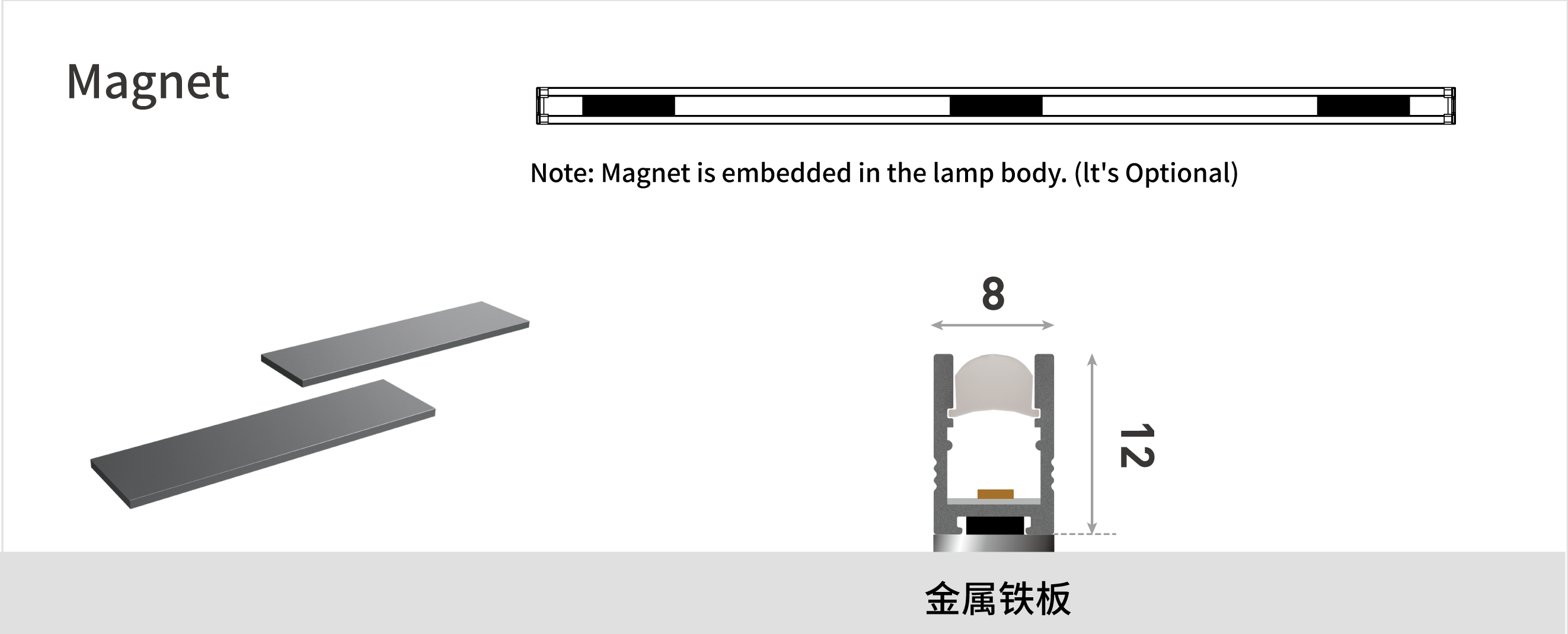 ALM-Magnet