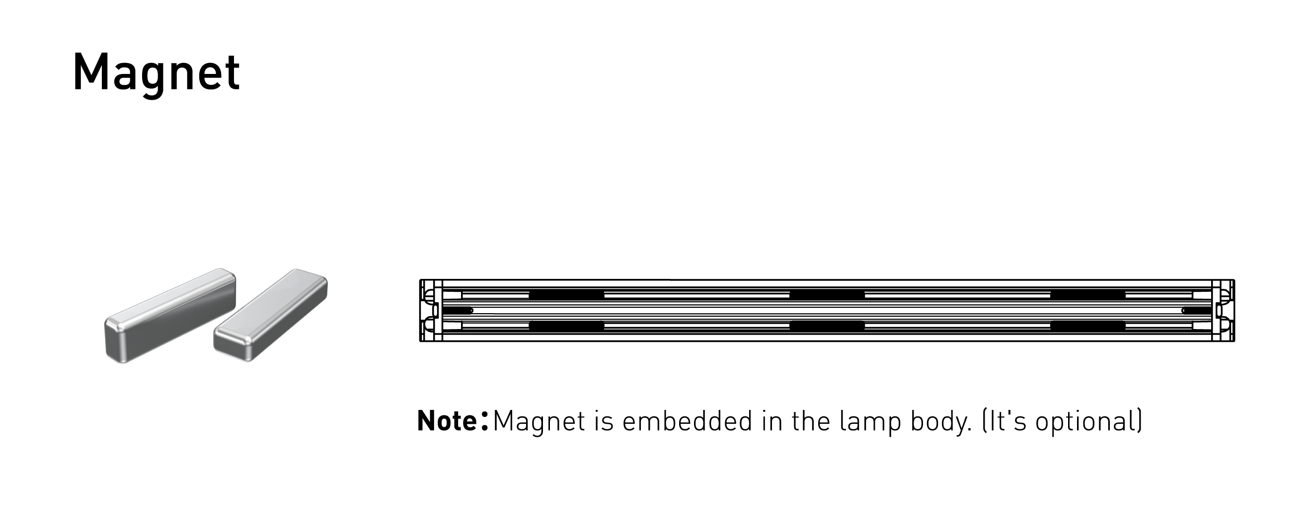 ML-Magent